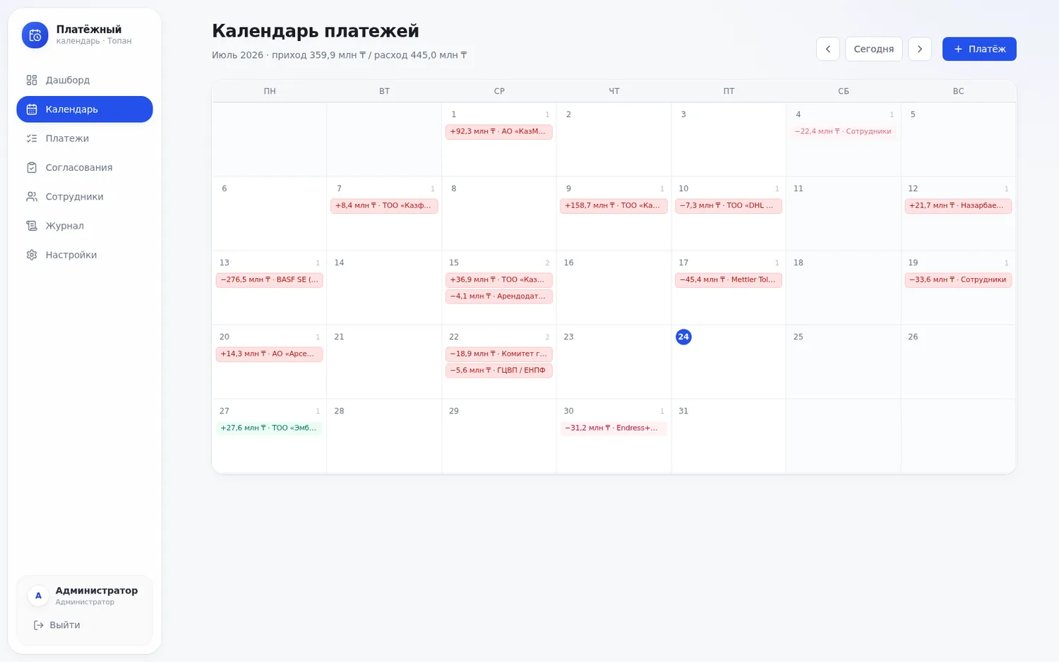 Топан Cashflow — экран