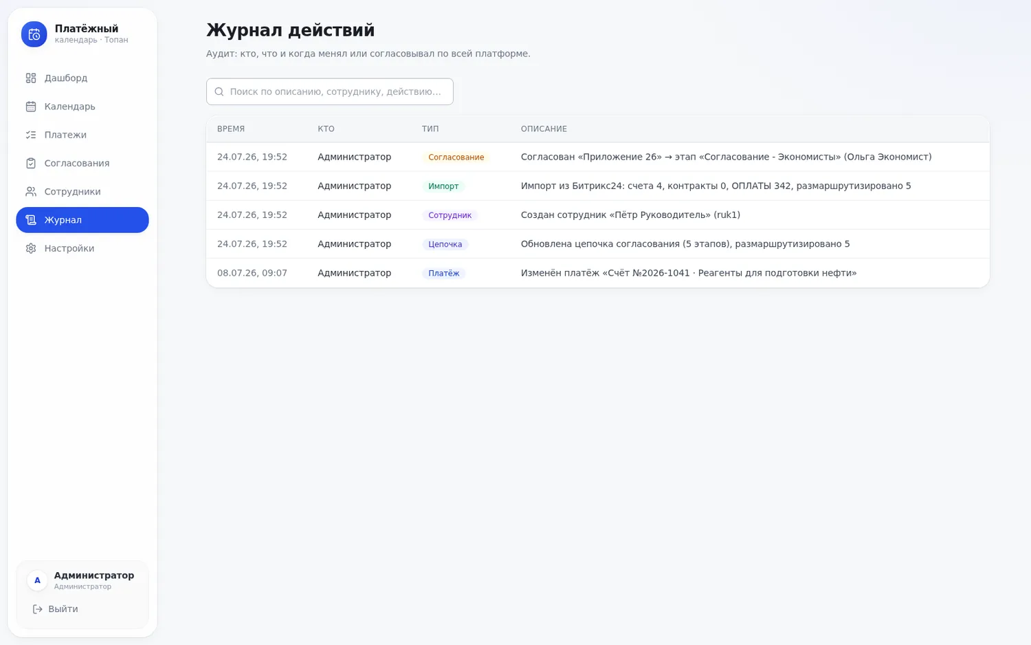 Топан Cashflow — экран