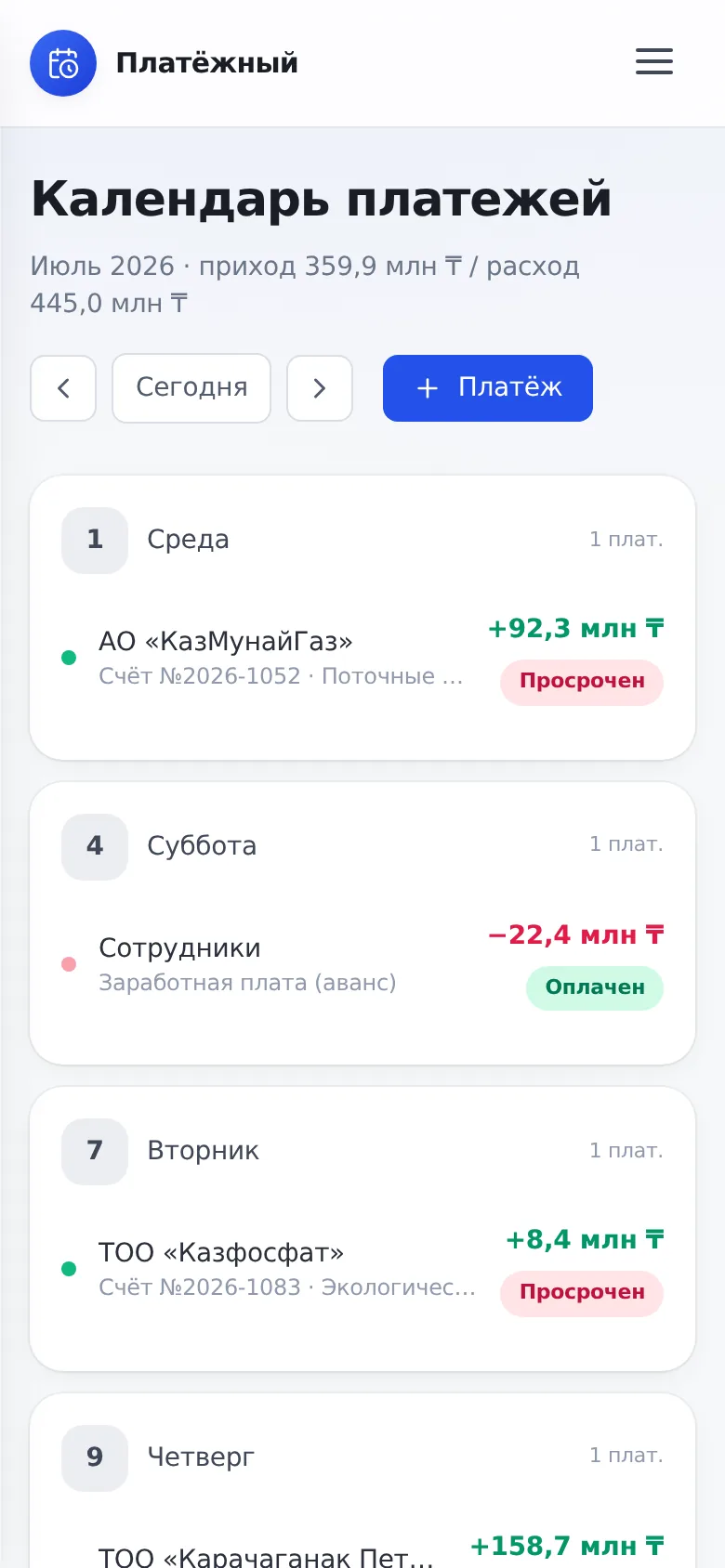 Топан Cashflow — экран